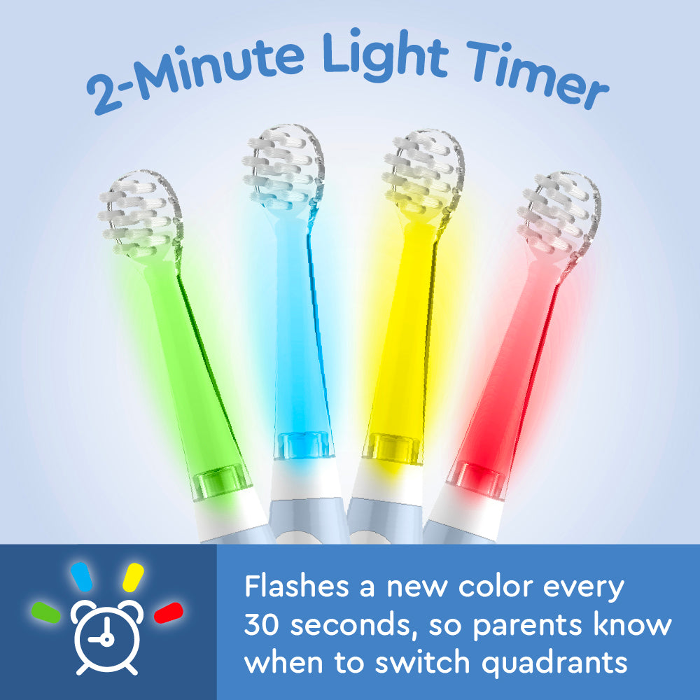 Little Brusheez® Toddlers’ Sonic Toothbrush - Kiwi the Koala